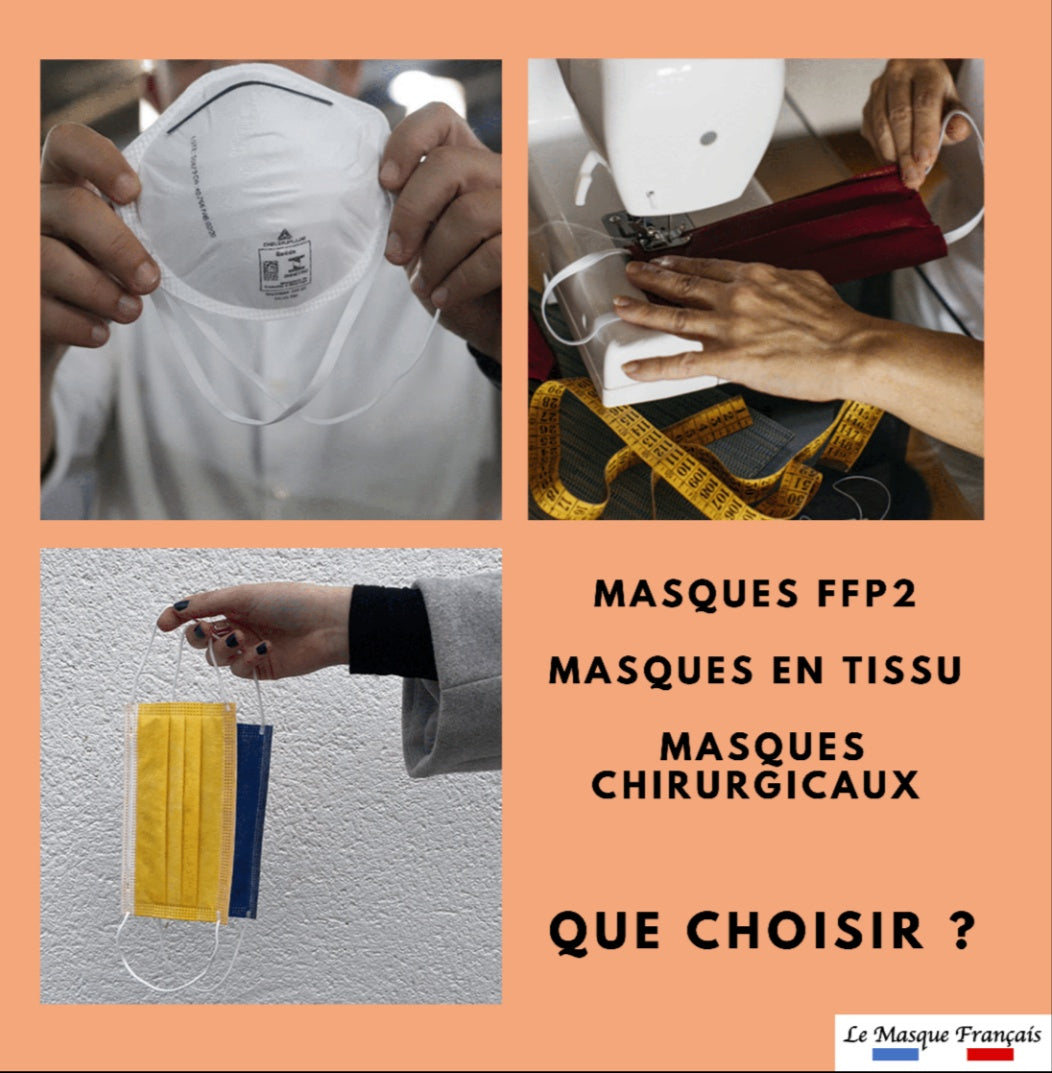 Masques Chirurgicaux, Masques Tissus Ou Masques FFP2 ? – Le Masque Français